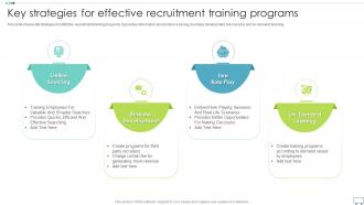 Key Strategies For Effective Recruitment Training Programs
