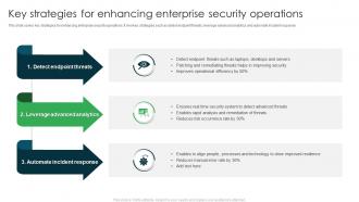 Key Strategies For Enhancing Enterprise Security Operations