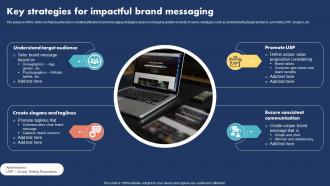 Key Strategies For Impactful Brand Messaging
