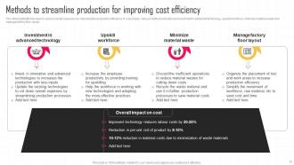 Key Strategies For Improving Cost Efficiency Powerpoint Presentation Slides Captivating Aesthatic