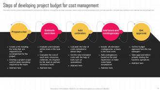 Key Strategies For Improving Cost Efficiency Powerpoint Presentation Slides Interactive Engaging