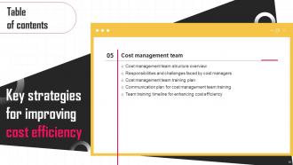 Key Strategies For Improving Cost Efficiency Powerpoint Presentation Slides Slides Adaptable