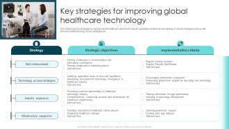Key Strategies For Improving Global Healthcare Technology