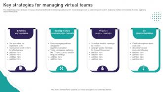 Key Strategies For Managing Virtual Teams