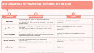 Key Strategies For Marketing Communication Plan