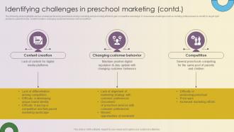 Key Strategies For Montessori Daycare Identifying Challenges In Preschool Marketing Strategy SS V Informative Researched