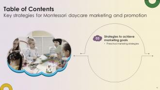 Key Strategies For Montessori Daycare Marketing And Promotion Powerpoint Presentation Slides Strategy CD V Unique Compatible