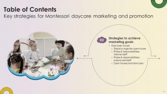 Key Strategies For Montessori Daycare Marketing And Promotion Powerpoint Presentation Slides Strategy CD V Editable Compatible