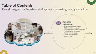 Key Strategies For Montessori Daycare Marketing And Promotion Powerpoint Presentation Slides Strategy CD V Adaptable Compatible