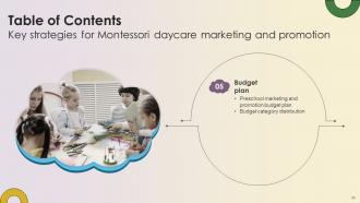 Key Strategies For Montessori Daycare Marketing And Promotion Powerpoint Presentation Slides Strategy CD V Images Researched