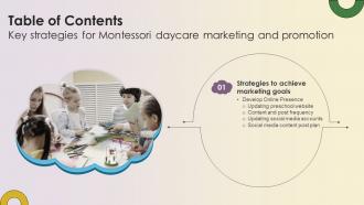 Key Strategies For Montessori Daycare Marketing And Promotion Table Of Contents Strategy SS V