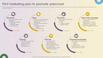 Key Strategies For Montessori Daycare Print Marketing Plan To Promote Preschool Strategy SS V