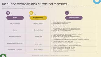 Key Strategies For Montessori Daycare Roles And Responsibilities Of External Members Strategy SS V
