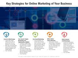 Key strategies for online marketing of your business