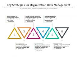 Key strategies for organization data management