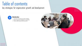 Key Strategies For Organization Growth And Development Powerpoint Presentation Slides Strategy CD V Researched Visual