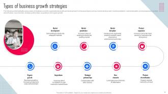 Key Strategies For Organization Growth And Development Powerpoint Presentation Slides Strategy CD V Interactive Visual