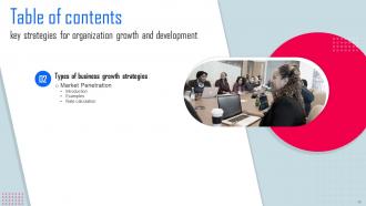 Key Strategies For Organization Growth And Development Powerpoint Presentation Slides Strategy CD V Professionally Visual