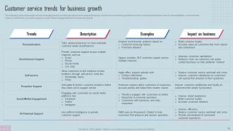 Key Strategies For Organization Growth And Development Powerpoint Presentation Slides Strategy CD V Professionally Informative