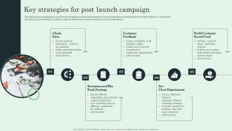 Key Strategies For Post Launch Campaign