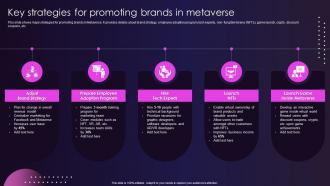 Key Strategies For Promoting Brands In Metaverse Marketing To Enhance Customer