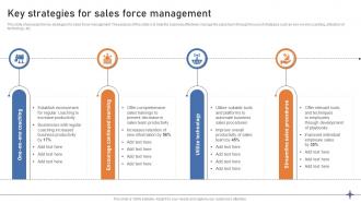 Key Strategies For Sales Force Management