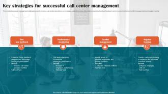 Key Strategies For Successful Call Center Management
