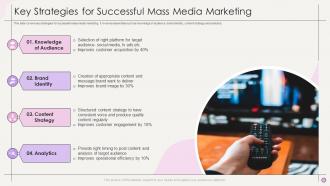 Key Strategies For Successful Mass Media Marketing