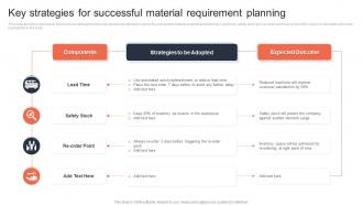 Key Strategies For Successful Material Requirement Planning