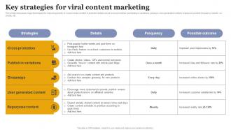 Key Strategies For Viral Content Marketing Increasing Business Sales Through Viral Marketing