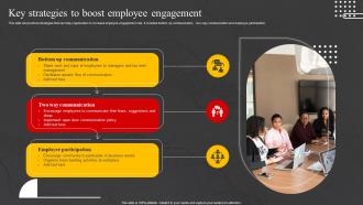 Key Strategies To Boost Employee Internal Marketing Strategy To Increase Brand Awareness MKT SS V