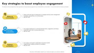 Key Strategies To Boost Employee Internal Marketing To Promote Brand Advocacy MKT SS V
