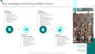 Key Strategies To Boost Portfolio Return Portfolio Growth And Return Management