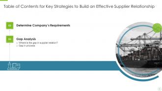 Key strategies to build an effective supplier relationship powerpoint presentation slides
