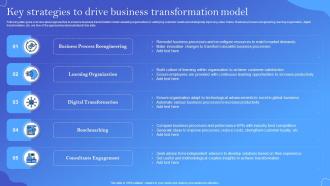 Key Strategies To Drive Business Transformation Model