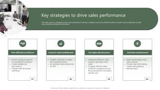 Key Strategies To Drive Sales Performance