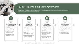 Key Strategies To Drive Team Performance