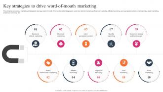 Key Strategies To Drive Word Of Mouth Marketing Effective WOM Strategies MKT SS V