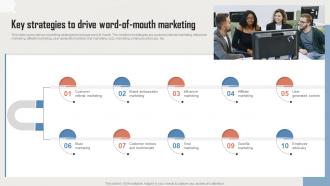 Key Strategies To Drive Word Of Mouth Marketing Incorporating Influencer Marketing In WOM Marketing MKT SS V