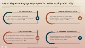 Key Strategies To Engage Employees For Better Work Key Initiatives To Enhance