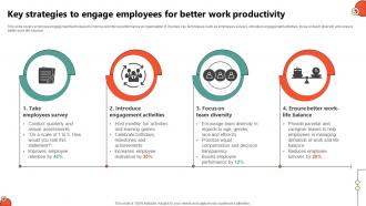 Key Strategies To Engage Employees Key Initiatives To Enhance Staff Productivity