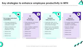 Key Strategies To Enhance Employee Productivity In Wfh Staff Productivity Enhancement Techniques