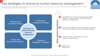 Key Strategies To Enhance Human Resource Strategies For Enhancing Hospital Strategy SS V