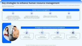 Key Strategies To Enhance Implementing Management Strategies Strategy SS V