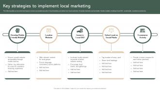 Key Strategies To Implement Local Marketing Effective Micromarketing Guide