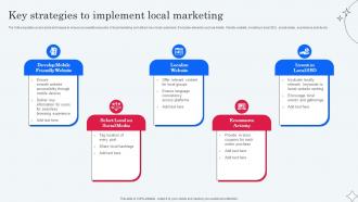 Key Strategies To Implement Local Marketing Implementing Micromarketing To Minimize MKT SS V