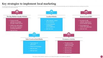 Key Strategies To Implement Local Marketing Strategic Micromarketing Adoption Guide MKT SS V