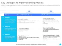 Key strategies to improve banking process challenges and opportunities ppt designs