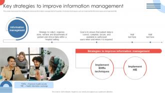 Key Strategies To Improve Information Strategies For Enhancing Hospital Strategy SS V