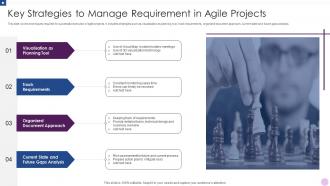 Key Strategies To Manage Requirement In Agile Projects